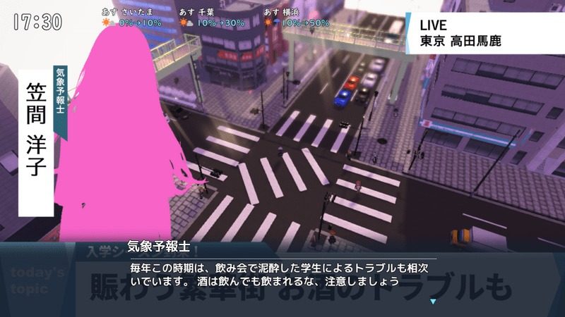 全果徘徊的女子大学生 路线探索 专题图 1